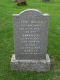 image of grave number 266549